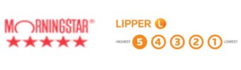 Morningstar 5 estrellas, Lipper Highest